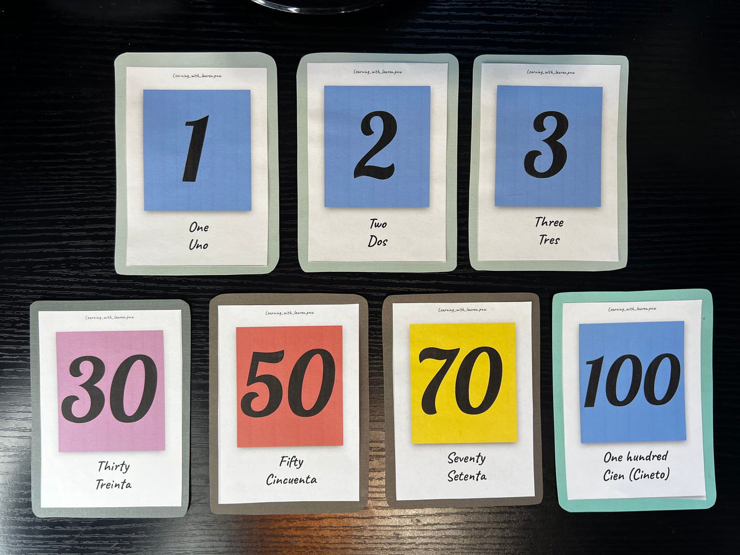 {Wallet} Flashcards ~ Numbers 1-100