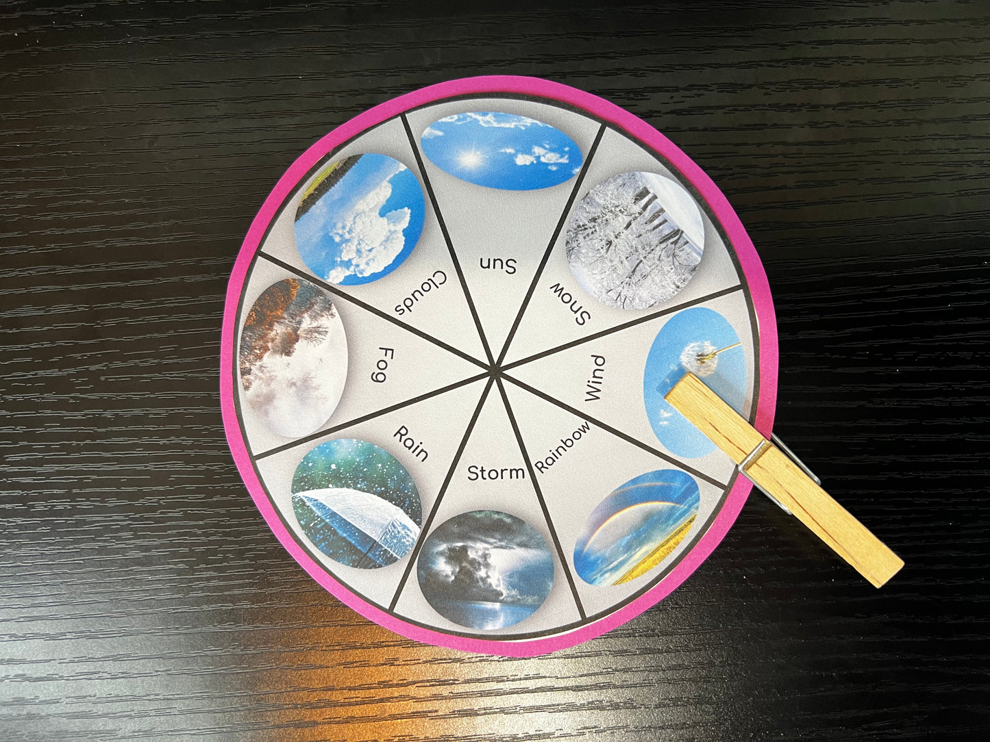 Teaching Tool ~ Weather Wheel